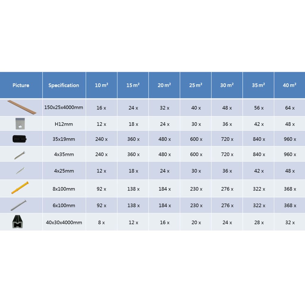 WPC Hollow Decking Boards with Accessories 30 m² 4 m Teak